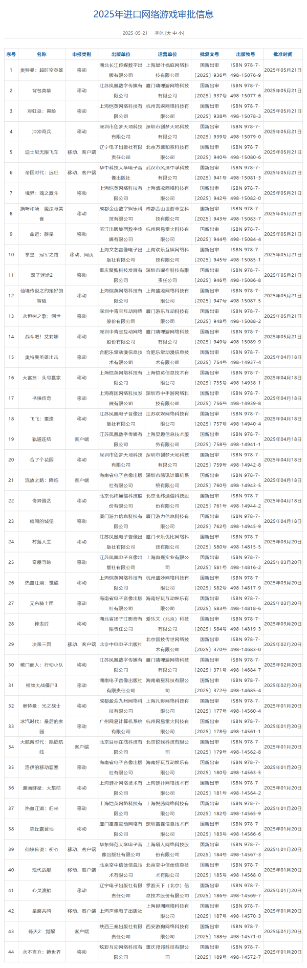 牛盈宝 鸿蒙智行：5月全系交付新车44454辆