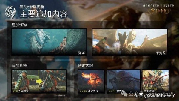君子配资 《怪物猎人荒野》全年更新计划发布！随机护石将回归