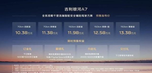 台面优配 10.38万省油神车，银河A7跑2100公里不加油，谁能不爱？