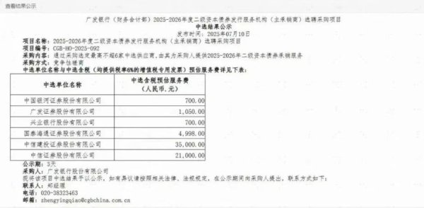 华亿配资 债券承销惊现700元低价服务费！协会启动自律调查