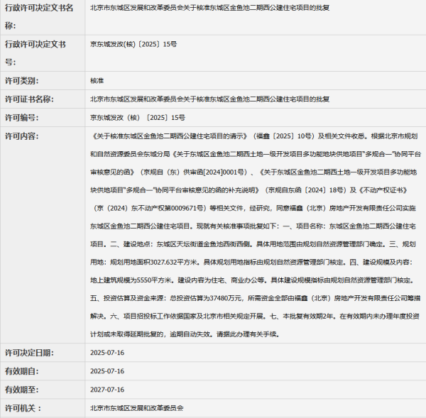 51配资 拿地近1年！东城区金鱼池地块获东城区发改委批复许可开工