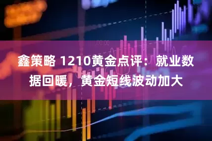 鑫策略 1210黄金点评：就业数据回暖，黄金短线波动加大